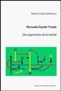 Monade Dyade Triade